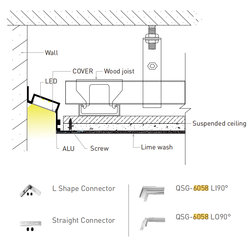 Anti-Glare Plaster-In Wall Washer LED Channel For 28mm Wide Strip
